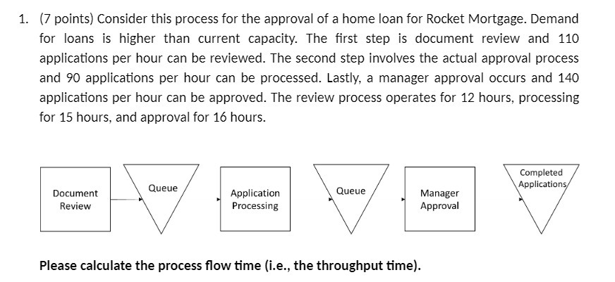 1. (7 points) Consider this process for the