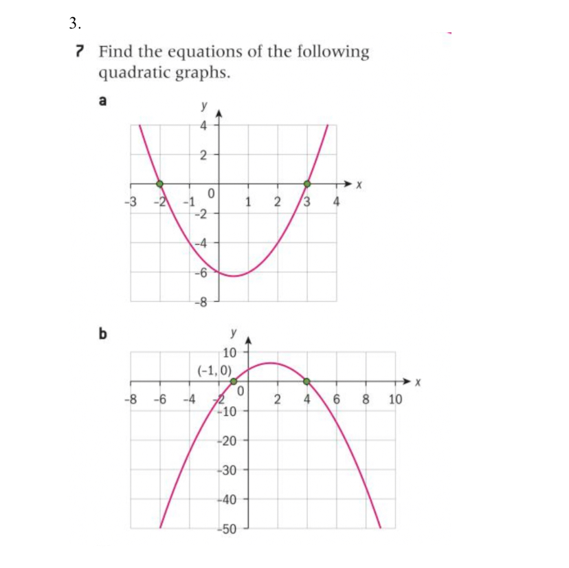 6 The number of cells in a culture, N, t hours