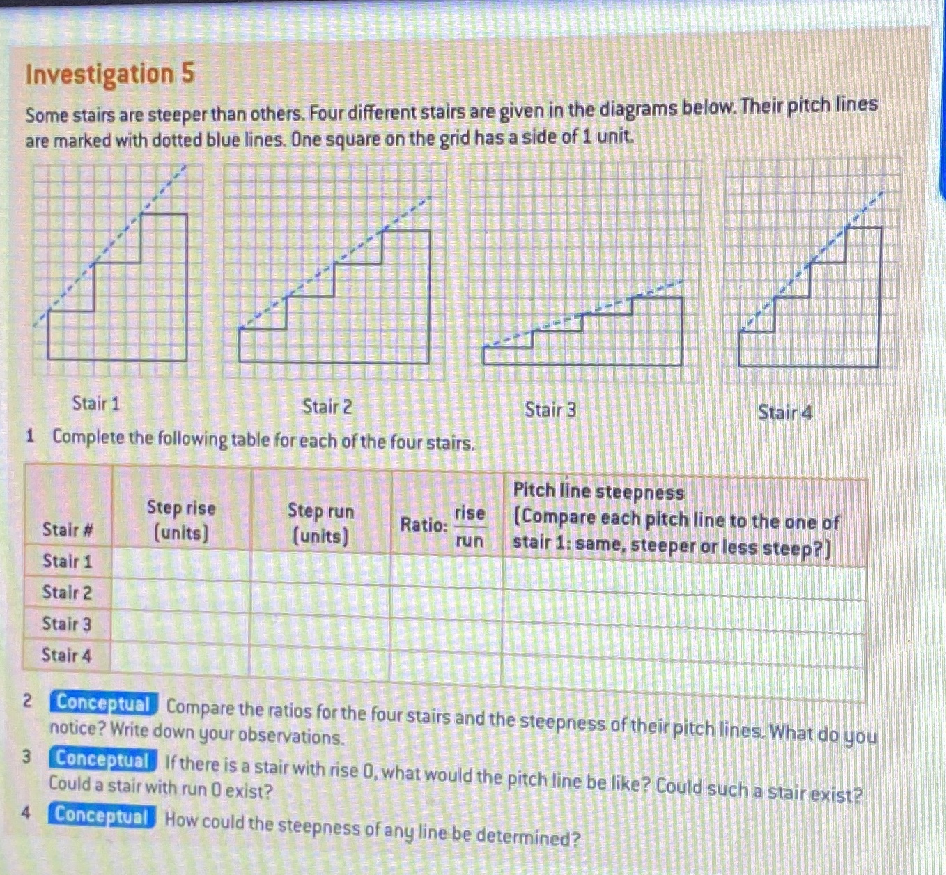 I have more information to addFor 4C when I add
