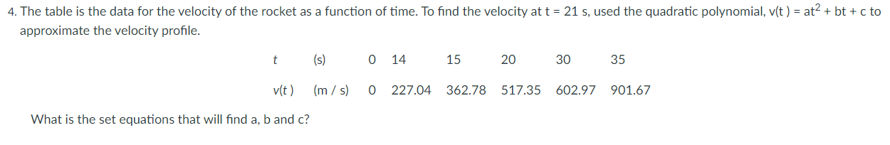 4. The table is the data for the velocity of the