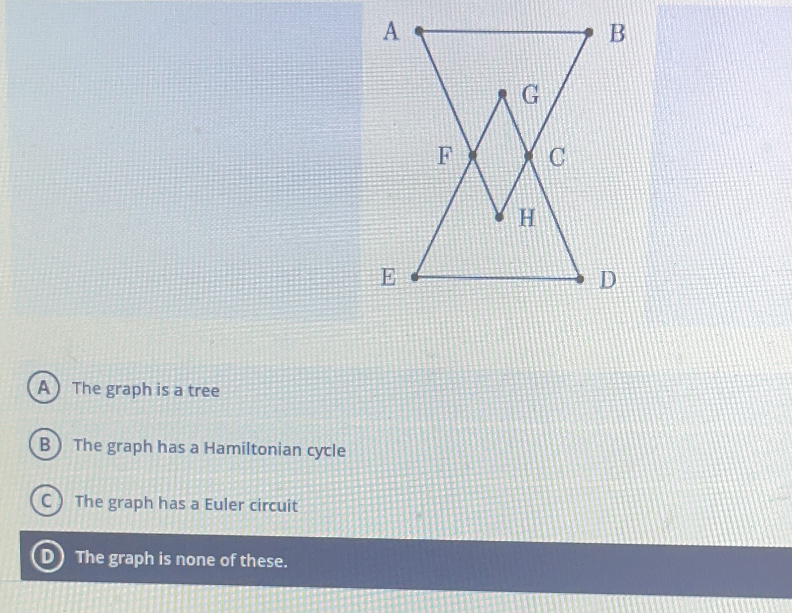 B C H E D A The graph is a tree B The graph has a
