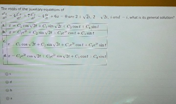 The roots of the auxiliary equations of