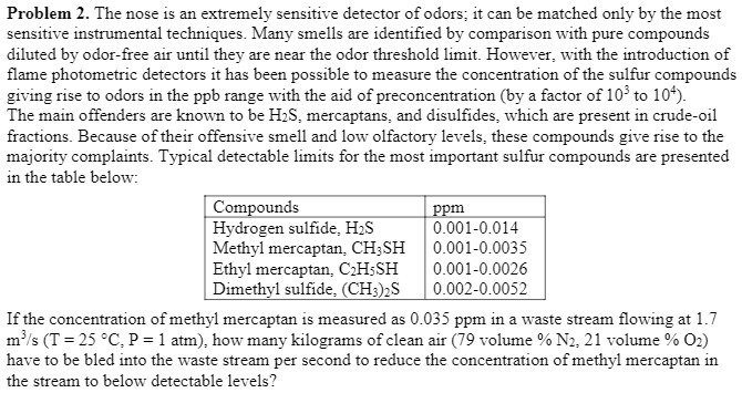 Problem 2. The nose is an extremely sensitive
