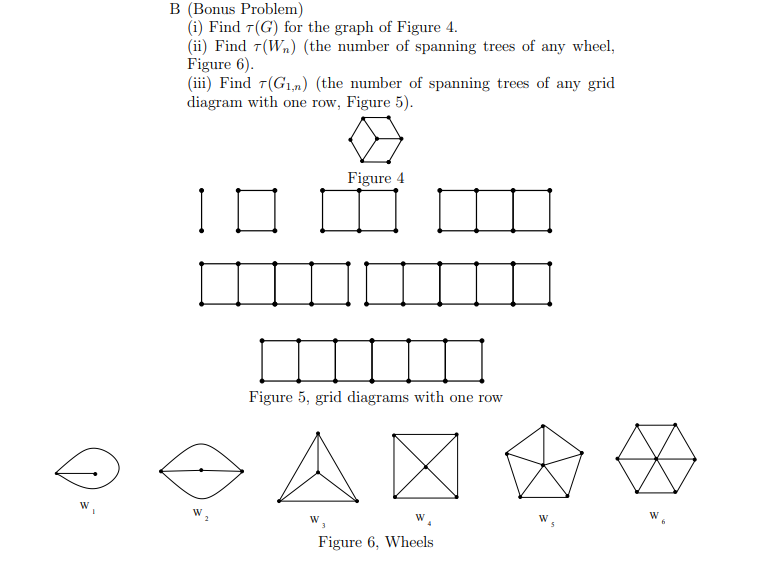 B (Bonus Problem) (i) Find (G) for the graph of