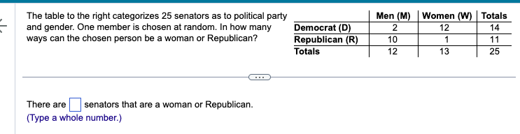 question 36: A Civil Air Patrol unit of thirteen