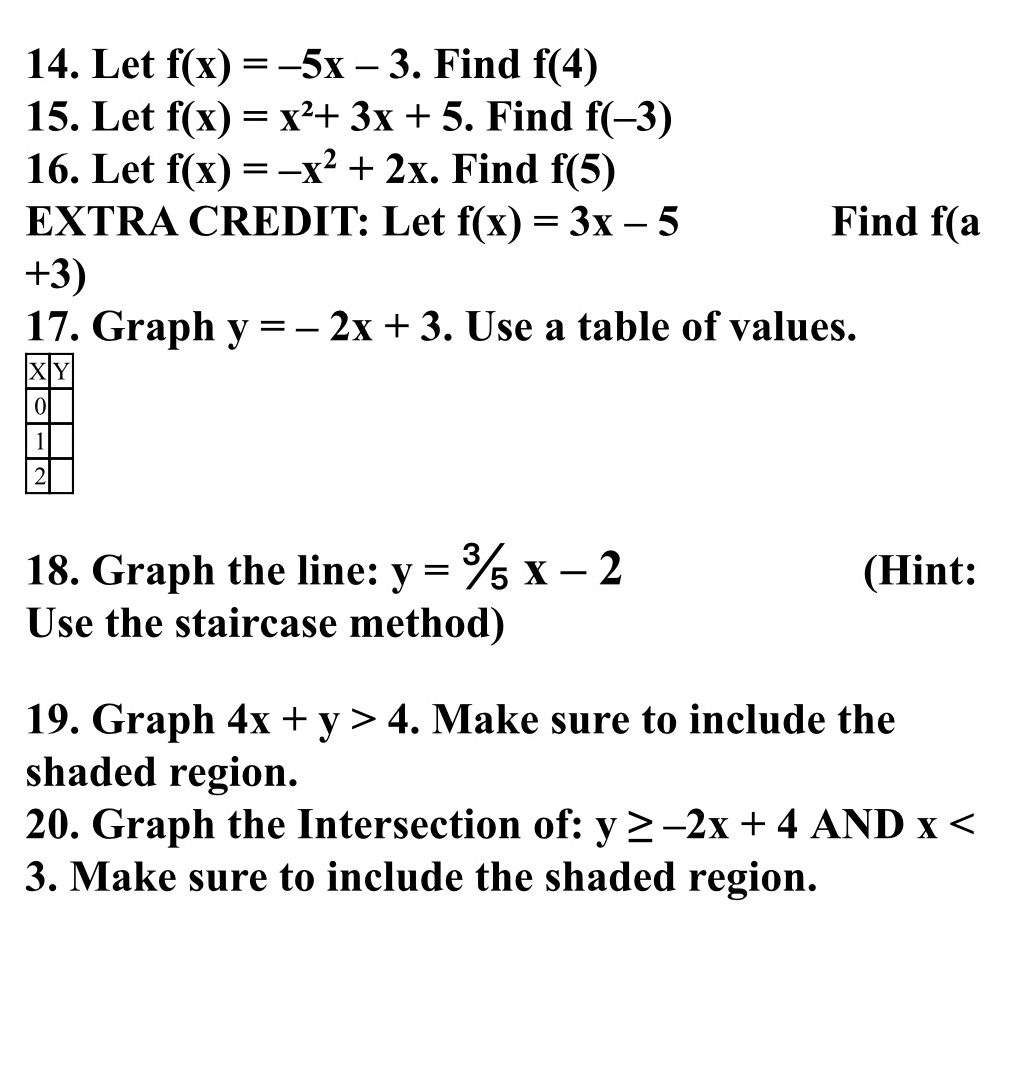 14. Let f(x) = 5x 3. Find f(4) 15. Let f(x) = x2+