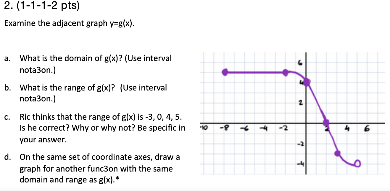 2. (1-1-1-2 pts) Examine the adjacent graph