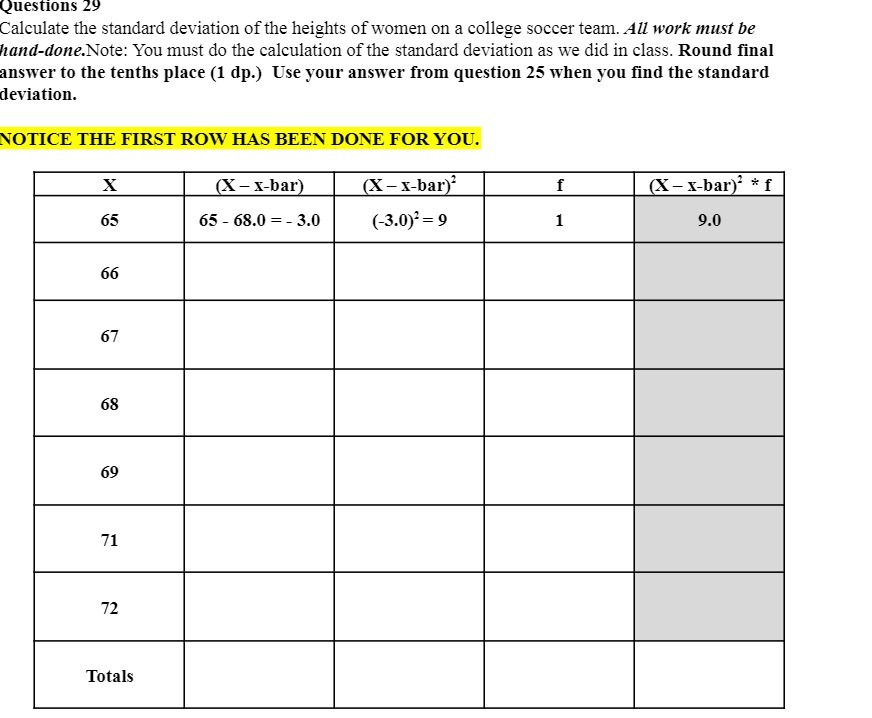 Questions 29 Calculate the standard deviation of
