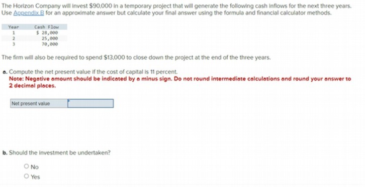 The Horizon Company will invest $90,000 in a