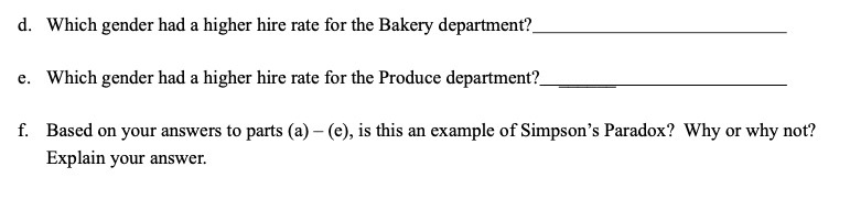 d. Which gender had a higher hire rate for the