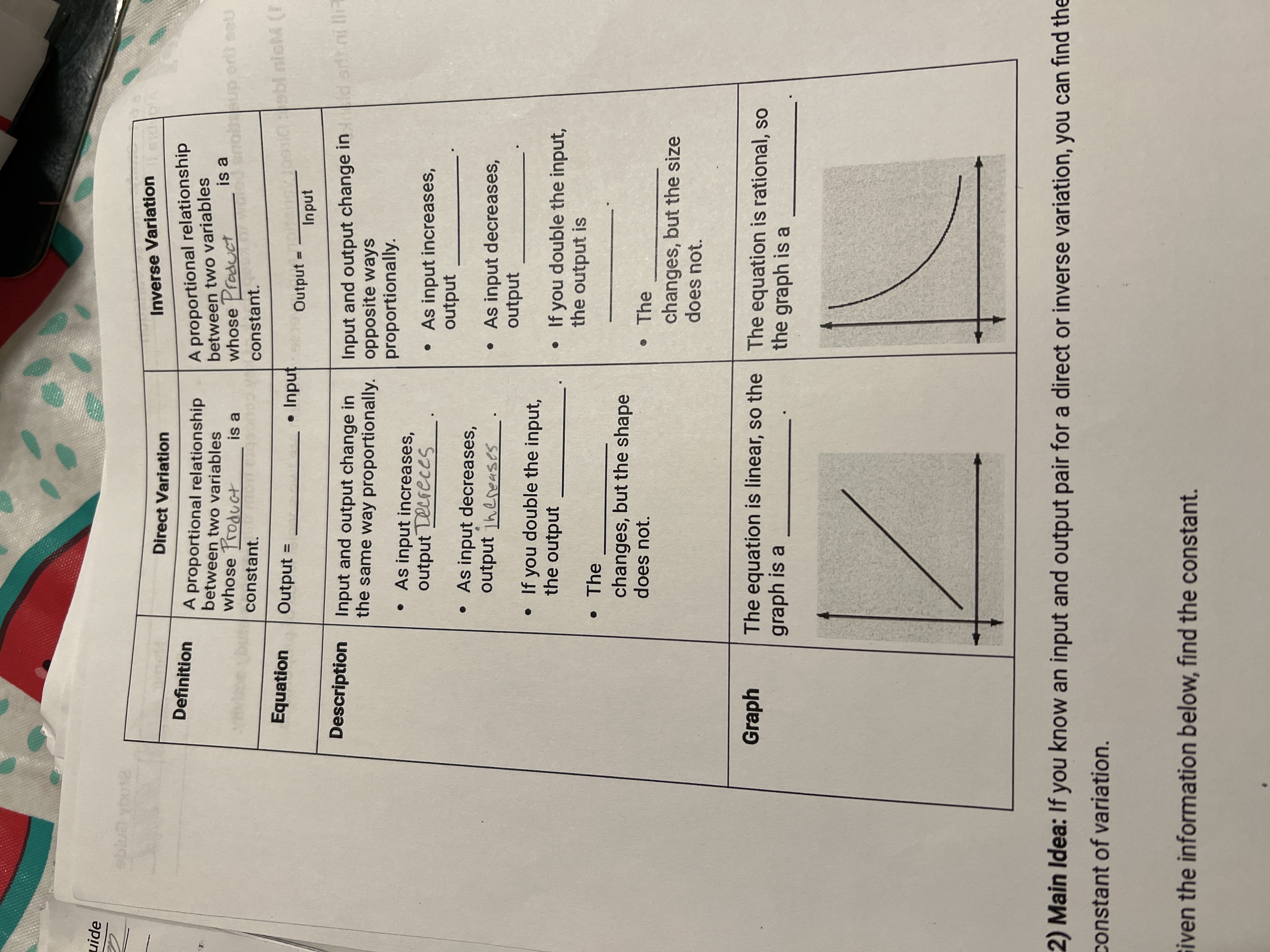 ide eblud youte Inverse Variation Direct
