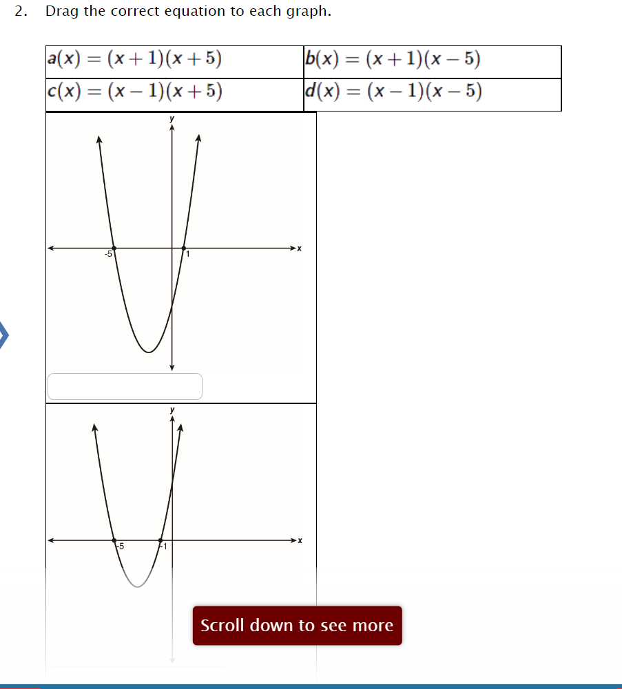 2. Drag the correct equation to each graph. a( x)