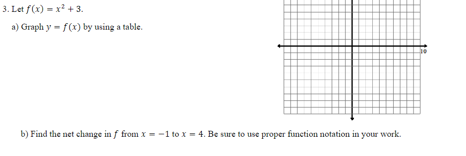 3. Let f (x) = x2+3. a) Graph y = f (x) by using