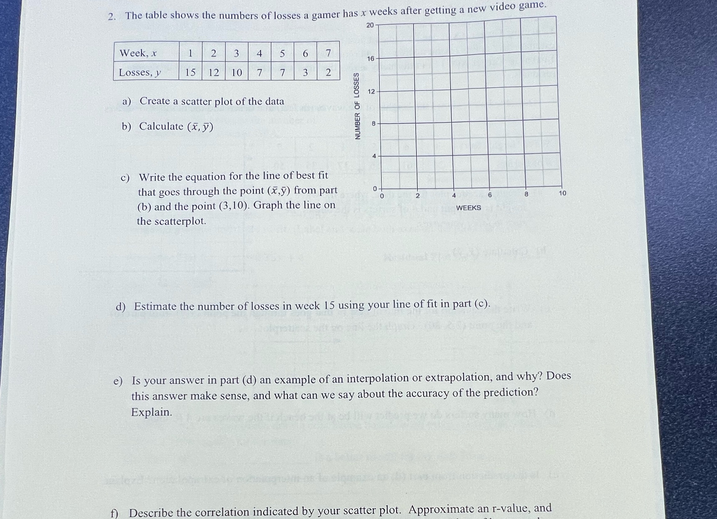 21) Create a scatter plot of the data b)