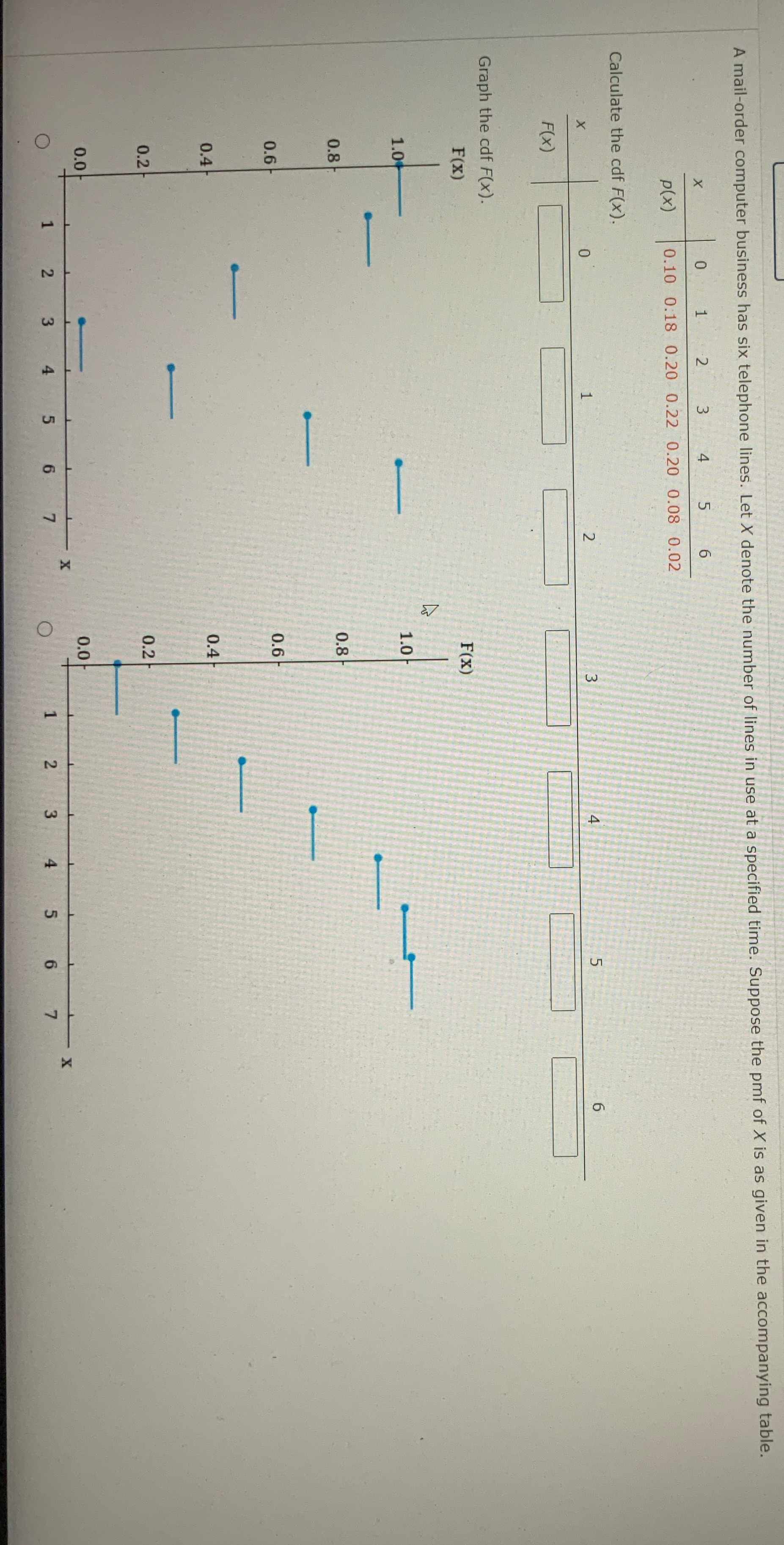 Use the graph to calculate the probabilities of