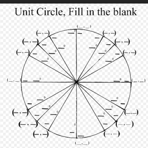 \fTrigonometric Ratios B in Bin sin(0) cos(8)