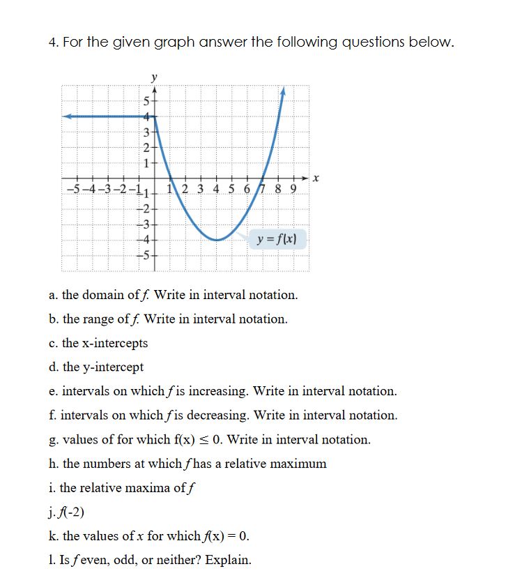 4. For the given groph onswer the following