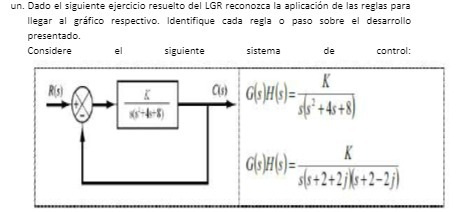 un. Dado el siguiente ejercicio resuelto del LGR
