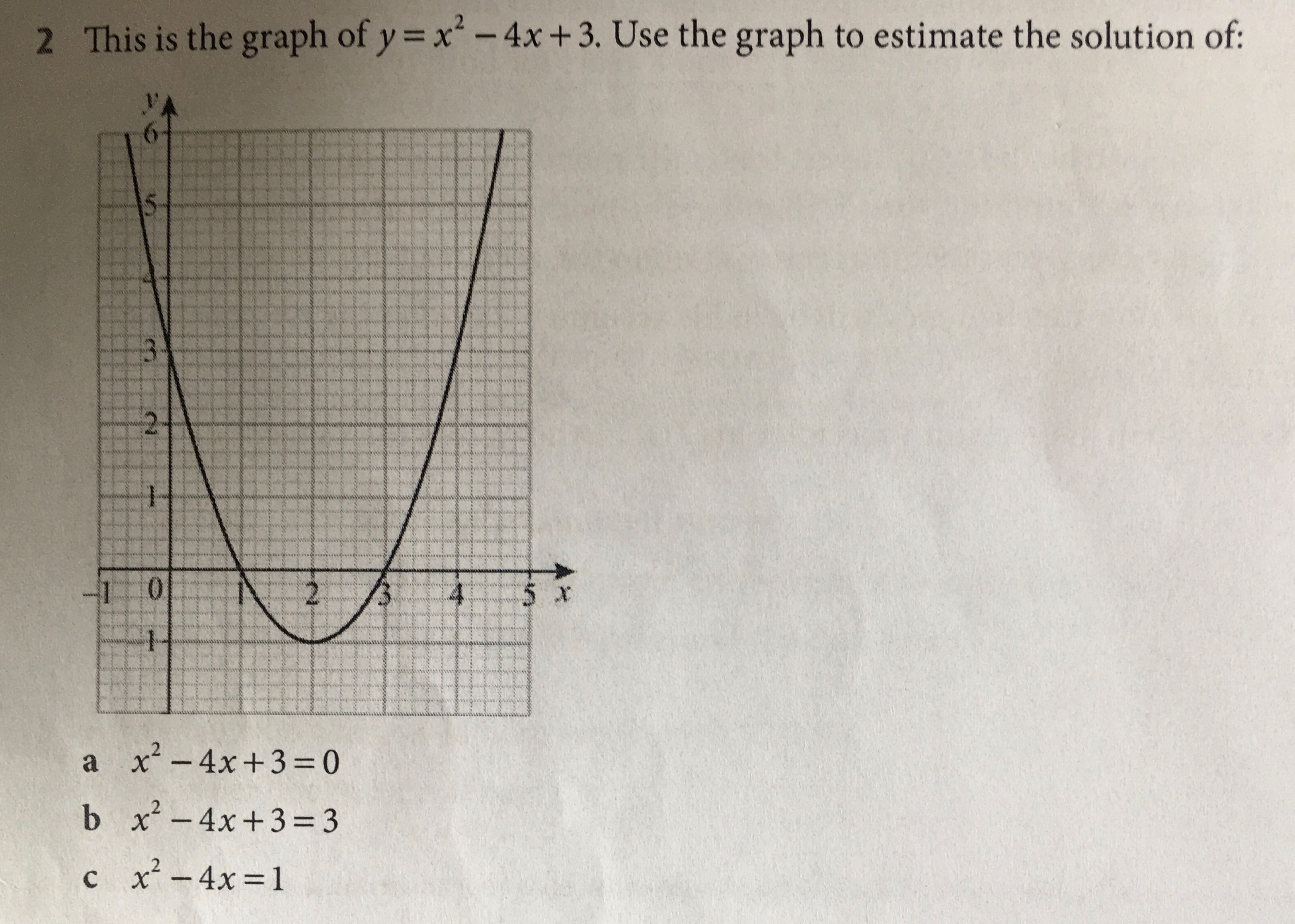 2 This is the graph of y = x - 4x + 3. Use the