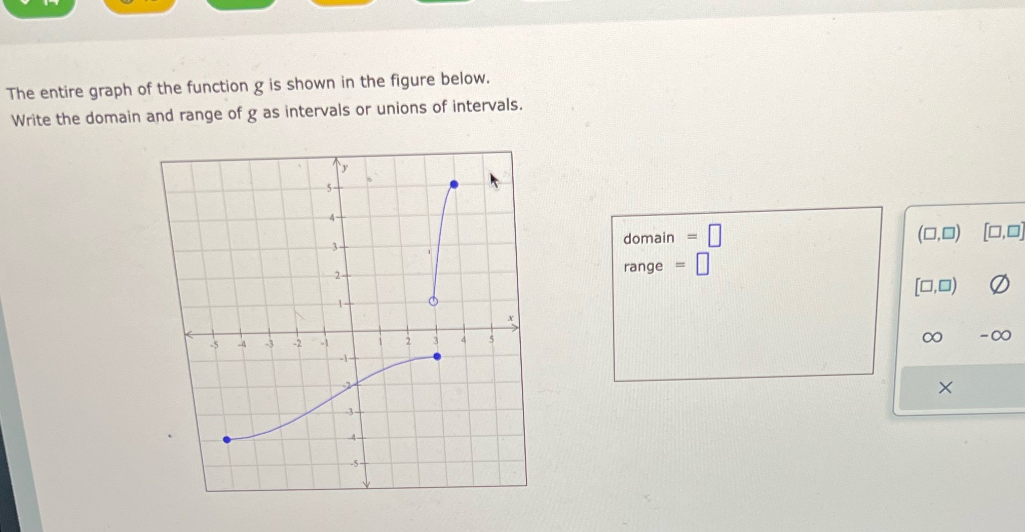 The entire graph of the function g is shown in