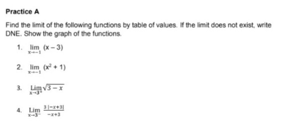 Practice A Find the limit of the following