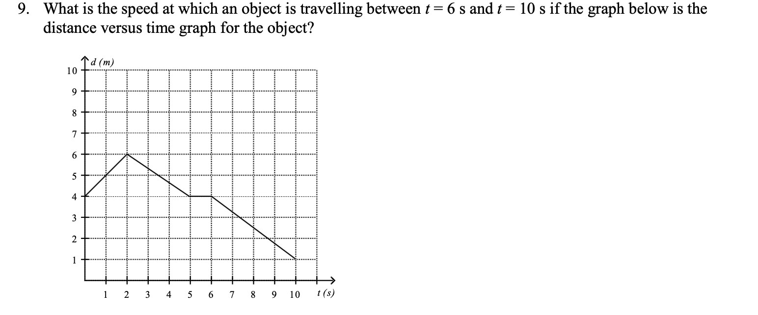 9. What is the speed at which an object is