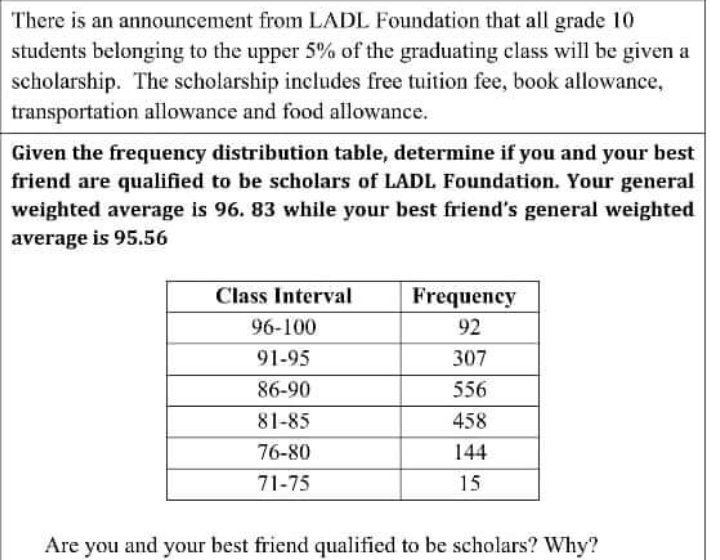 There is an announcement from LADL Foundation