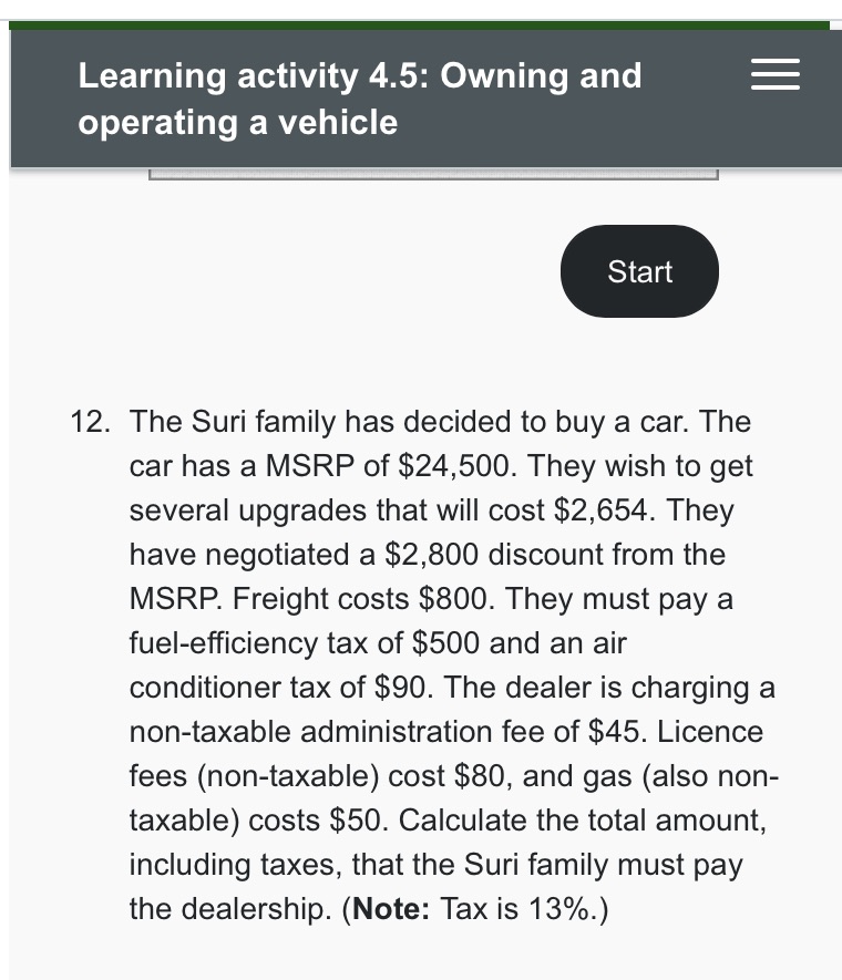 Learning activity 4.5: Owning and operating a