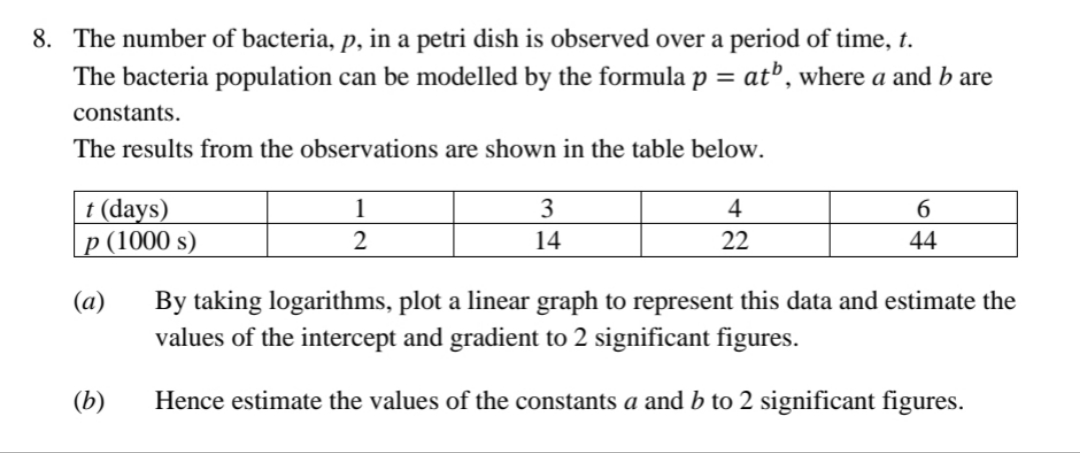 Please attach the solutions to this question.