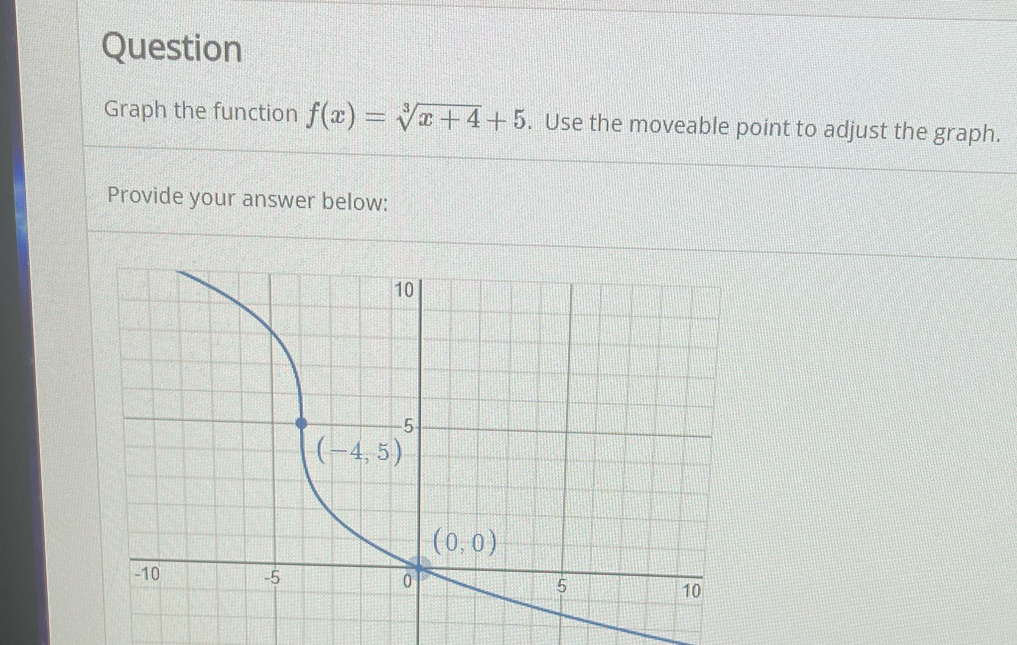 Question Graph the function f(a) = Vx + 4-+ 5.