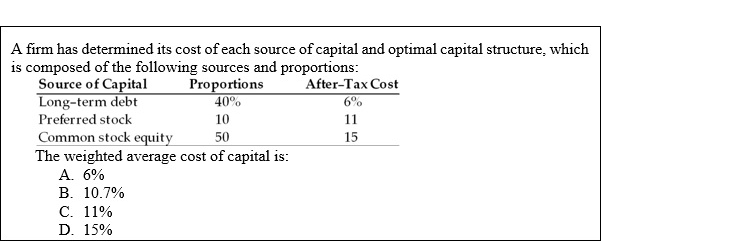 1. A firm has determined its cost of each source