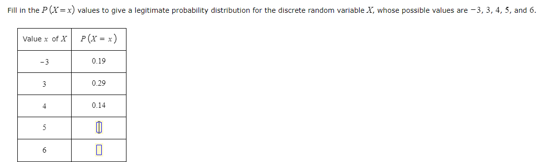 question 1 A major ridesharing companyr in