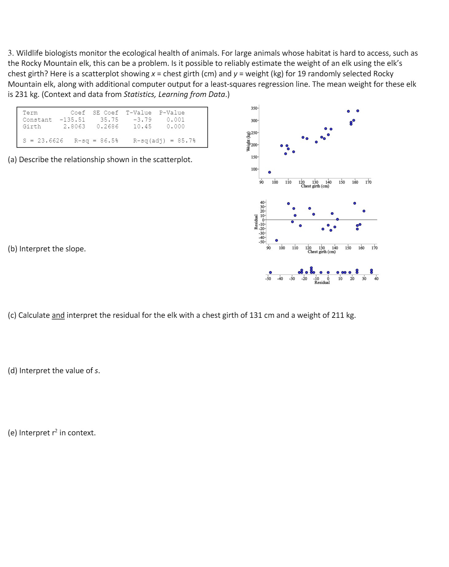 3. Wildlife biologists monitor the ecological