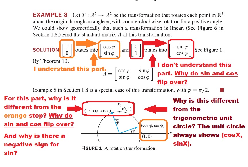 Hello dear tutors, I have a question that is