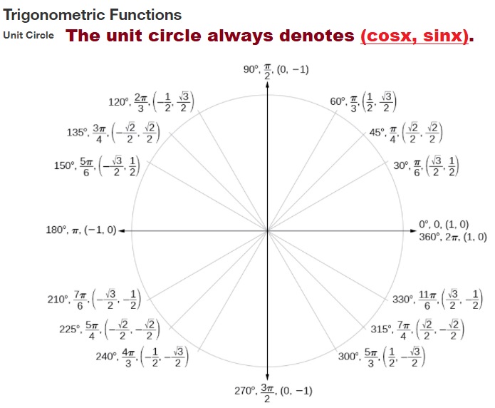 Hello dear tutors, I have a question that is