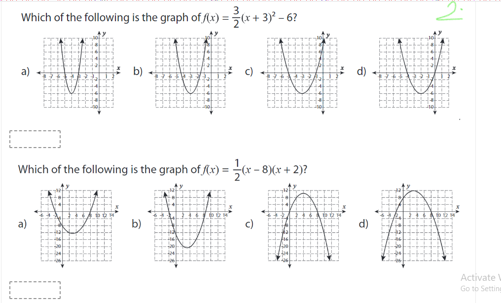 \f\fWhich of the following is the graph of f(x) =