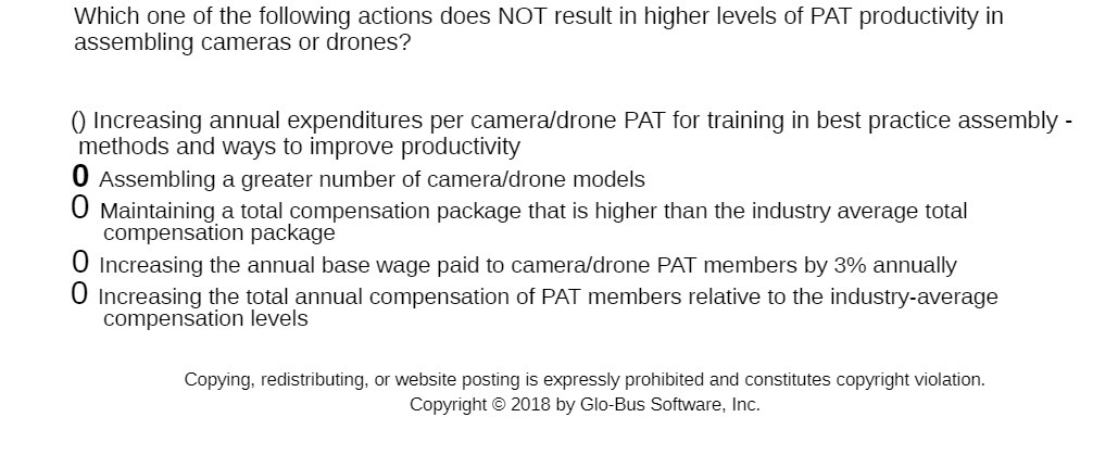 Which one of the following actions does NOT