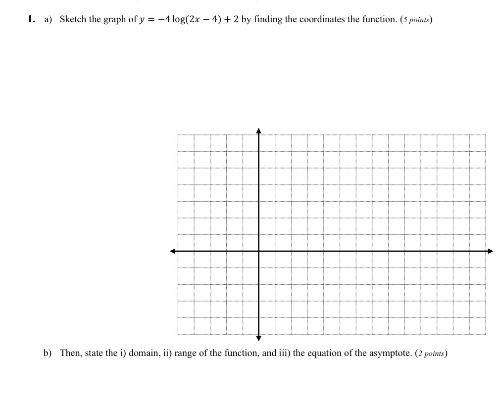 Step by step solution 1. a) Sketch the graph of y