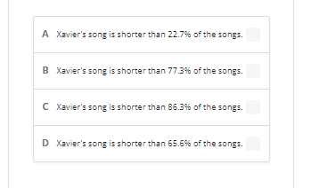 The lengths of the songs available for download