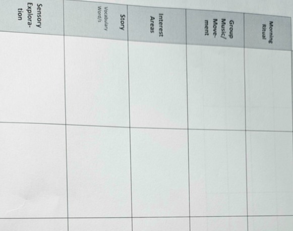 Morning Ritual Group Music/ Move- ment Interest