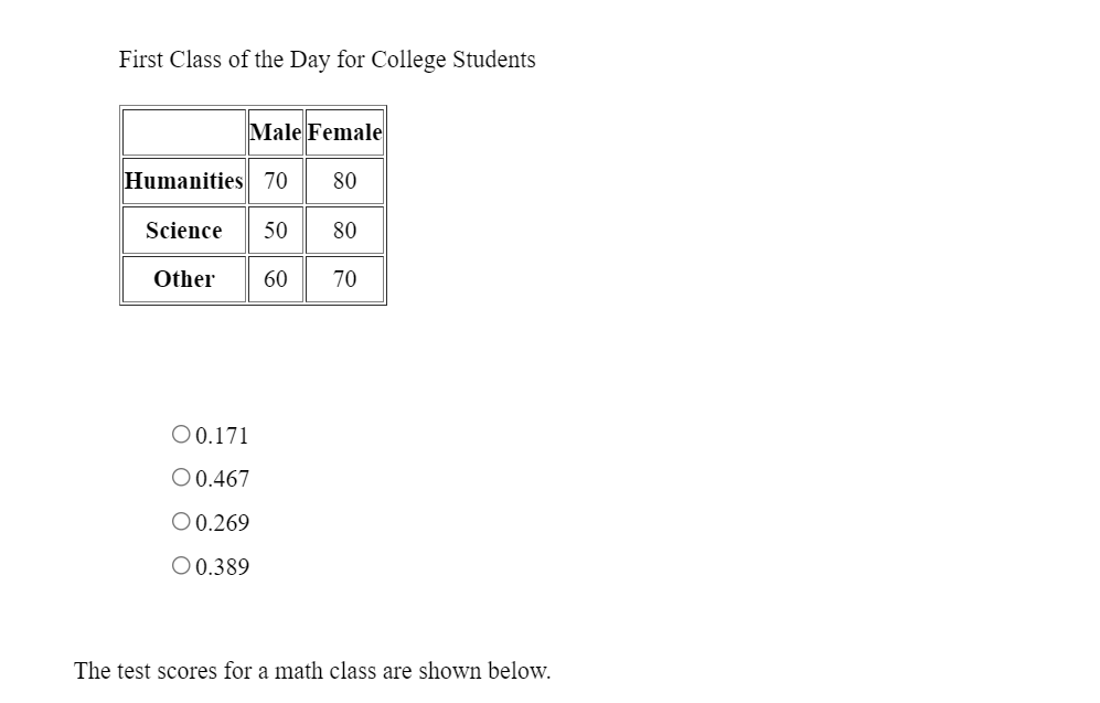 \f28. You roll a standard, six-sided number cube.