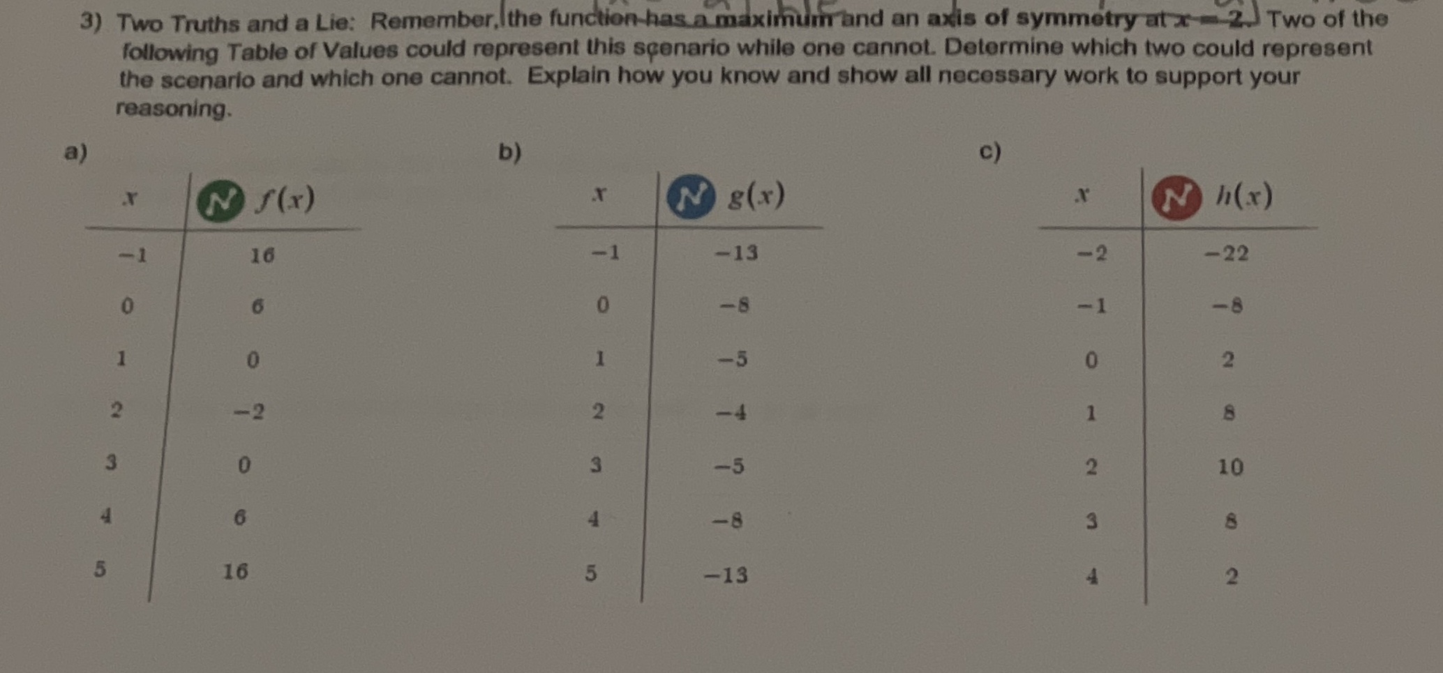 Two truths and a lie. Remember, the function has