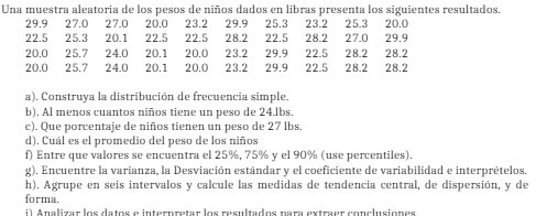 Una muestra aleatoria de los pesos de ninos dados