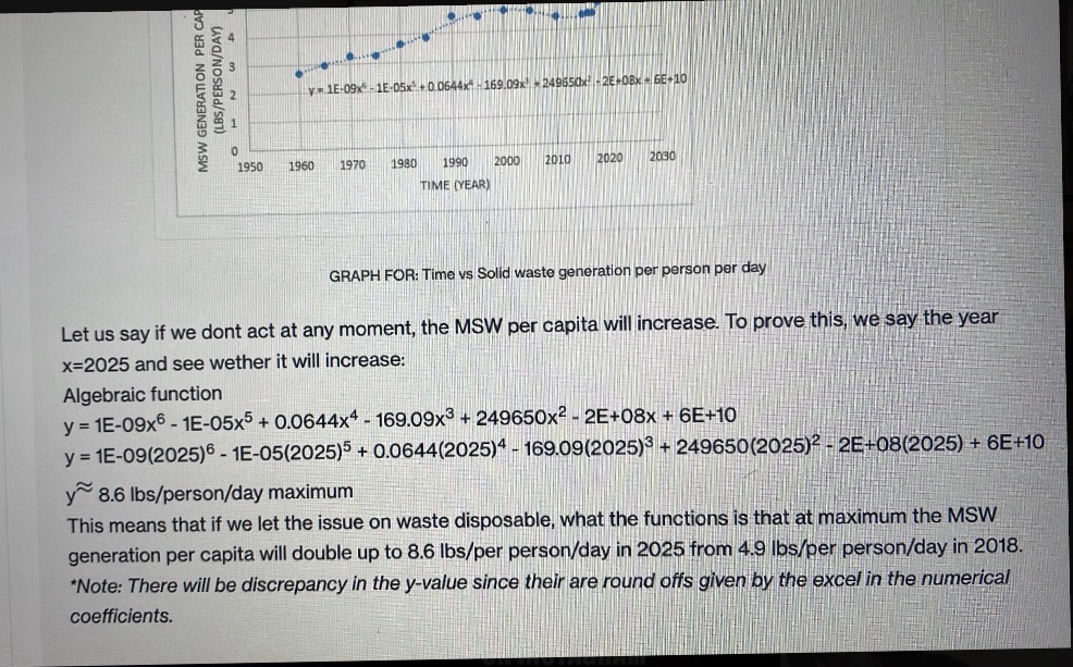 How did they get 8.6? Is there a conversion that