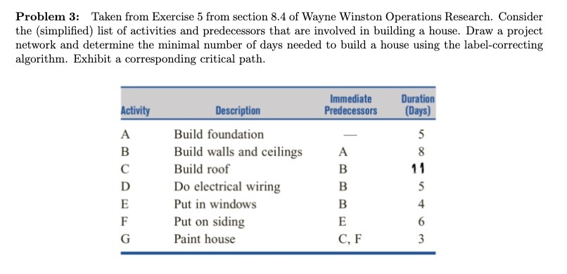 Problem 3: Taken from Exercise 5 from section 8.4