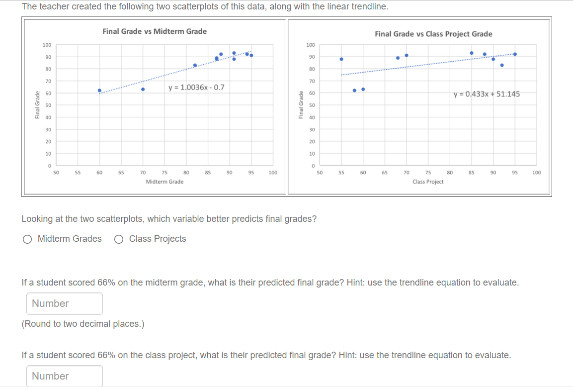 Copy and paste the following data into Excel.