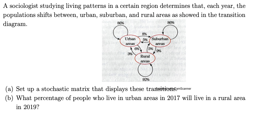 A sociologist studying living patterns in a