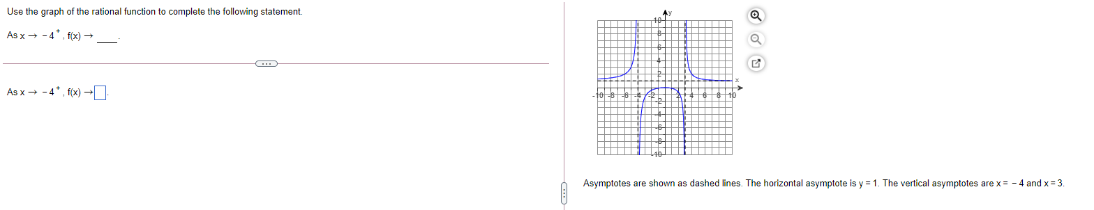 Use the graph of the rational function to