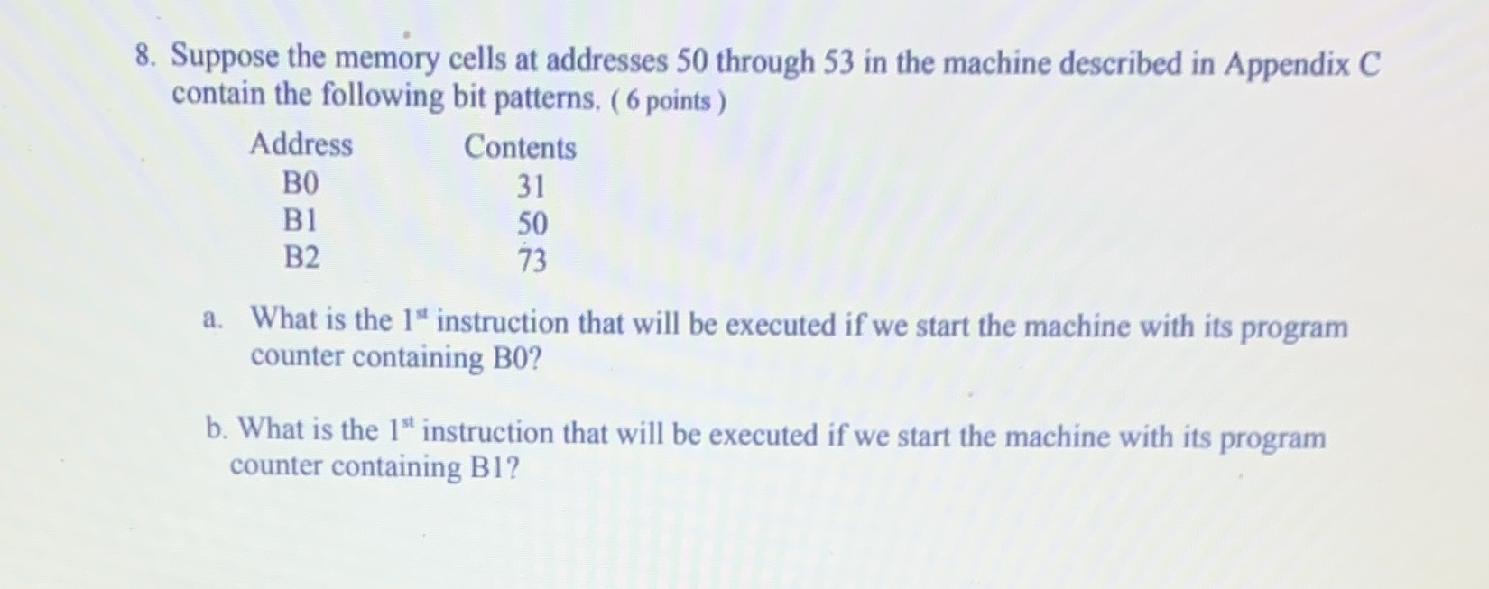 The Machine Language in Appendix C 1RXY LOAD the