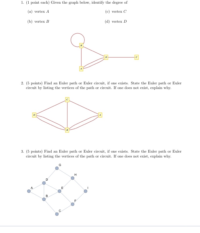 1. (1 point each) Given the graph below, identify